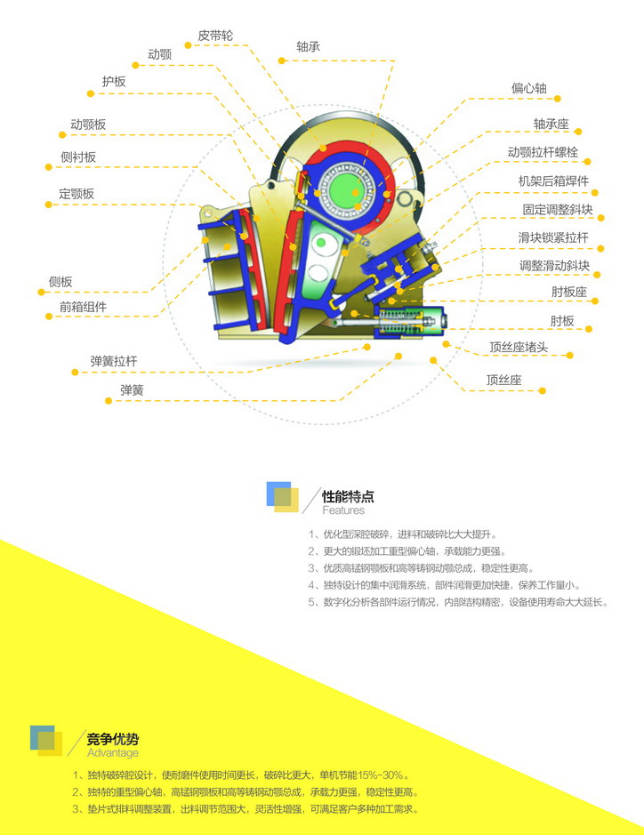 顎式破碎機(jī)2