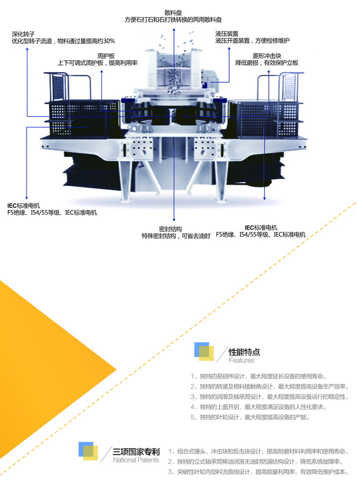 制砂機3