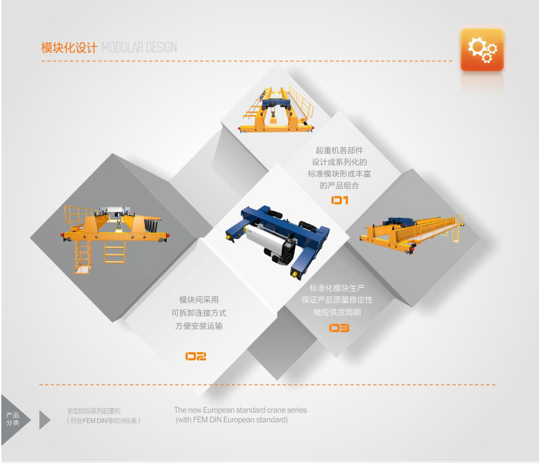 歐標起重機;歐式起重機;葫蘆雙梁起重機